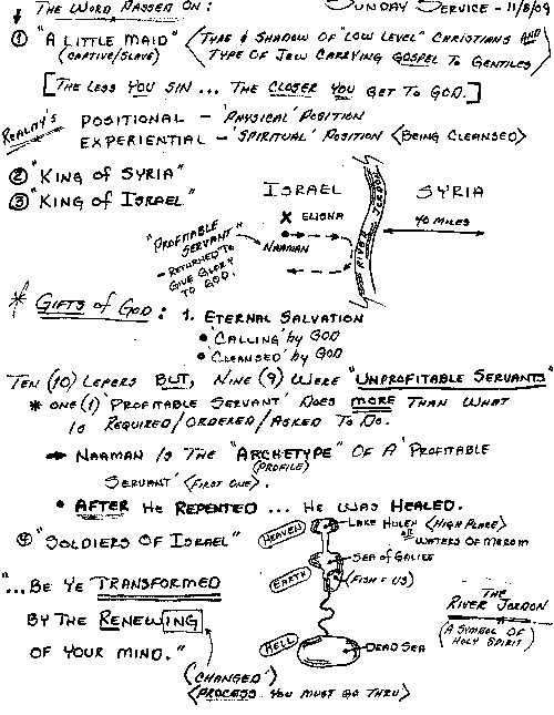 Diagram Chapter 69